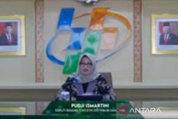 Musim sepi faktor penyebab penurunan wisman pada September 2023