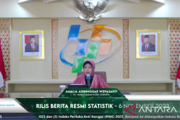 Manufaktur sumber terbesar pertumbuhan ekonomi RI kuartal III