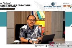 Charta Politica sebut elektabilitas Prabowo turun usai gandeng Gibran