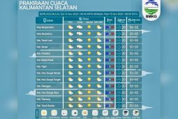 Kalsel alami cuaca cerah berawan dan cerah pada Selasa