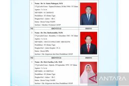 KPR umumkan balon Rektor UGN Padangsidimpuan