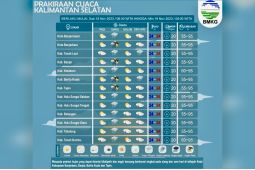 Kalsel hujan ringan dan petir pada Sabtu siang hingga sore hari