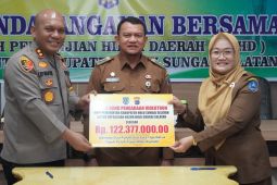 Pemkab dan Polres HSS tandatangani NPHD tunjang program Polri