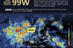 BMKG ingatkan warga Bandarlampung dan Sumatera waspadai hujan lebat disertai kilat