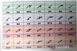Melestarikan Aksara Kaganga Suku Rejang