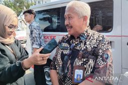 Kaltim tingkatkan  indeks pembangunan pemuda bertumpu lima domain