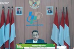 Kunjungan wisman ke Jawa Barat naik 400 persen pada Oktober 2023