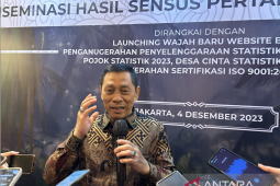 46,84 persen petani gunakan alsintan modern dan teknologi digital