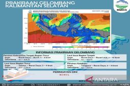 Cuaca di Kalsel diprediksi hujan ringan pada siang hari ini