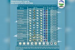 Kalsel hujan petir pada Jumat siang hingga sore