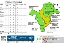 Dinkes Kaltim laporkan empat orang terdeteksi COVID-19