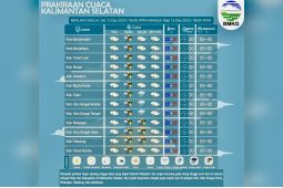 Kalsel berawan pagi hari dan hujan petir siang hingga sore pada Selasa