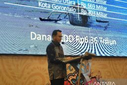 APBN se-Provinsi Gorontalo Tahun 2024 sebesar Rp12,83 triliun