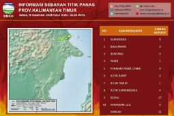 BMKG Balikpapan deteksi 22 titik panas  di Kaltim
