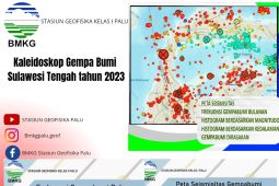 Kaleidoskop Gempa Bumi Sulawesi Tengah Tahun 2023