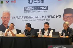 TPN: Ganjar-Mahfud fokus perbaiki administrasi pajak