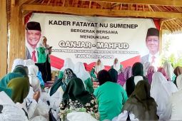 Perempuan NU Sumenep dukung Ganjar-Mahfud di Pilpres 2024