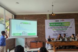 Unisda dan UM Surabaya rilis hasil survei di dapil Lamongan-Gresik