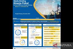 DJPb Babel paparkan ringkasan eksekutif kinerja fiskal dan ekonomi