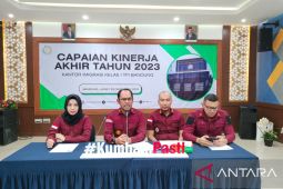 Imigrasi Bandung catat PNBP sepanjang 2023 capai Rp75 miliar