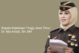 Mari belajar menghargai waktu; Sebuah catatan akhir tahun 2023