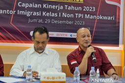 Imigrasi Manokwari: Realisasi PNBP 2023 capai 106 persen