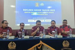 Imigrasi Serang terbitkan 5.588 ijin tinggal WNA sepanjang 2023.
