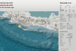 Gempa Jabar akibat subduksi lempeng yang menujam