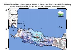 Tidak ada kerusakan di Majalengka yang terdampak gempa Sumedang