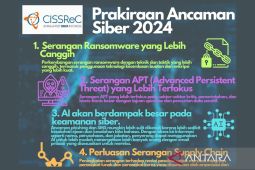 Purwakarta bangun pusat operasi keamanan informasi antisipasi ancaman siber