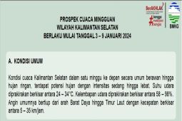 Seluruh wilayah di Kalsel berpotensi hujan ringan-sedang satu pekan ke depan