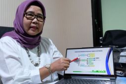 Profesor ITS berinovasi optimalkan batu bara atasi krisis minyak