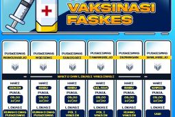 Dinkes Kota Madiun sediakan layanan vaksin COVID-19 di enam puskesmas