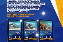 Kota Madiun dapat nilai A- penyelenggaraan pelayanan publik 2023