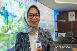 BI Kalbar bersama pemerintah daerah perkuat sinergi kendalikan inflasi