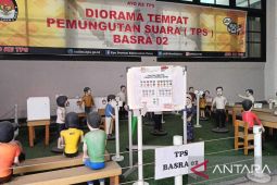 Bawaslu Kaltim jaring 11.153 calon  pengawas tps