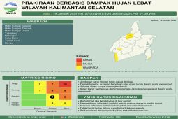 BMKG prediksi akan terjadi hujan badai di delapan kabupaten