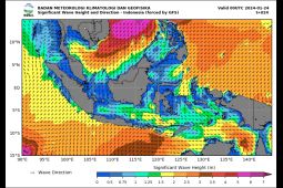 Waspada gelombang tinggi hingga empat meter di perairan selatan Jatim