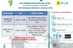 Warga Mukomuko keluhkan listrik padam selama 7,5 jam