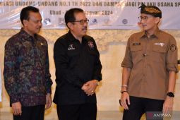 Menparekraf ajak industri spa wujudkan pariwisata berkelanjutan