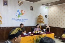 Provinsi Bali awali 2024 dengan kondisi deflasi pada Januari 2024