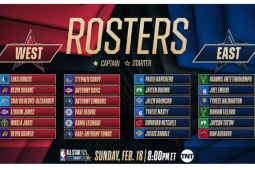 NBA: Daftar lengkap pemain All-Star 2024
