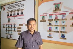 Bawaslu ajak masyarakat Kubu Raya proaktif laporkan pelanggaran Pemilu 2024