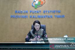 Kunjungan wisman  ke Kaltim 2023 sebanyak 4.491 orang