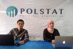 Survei: Mayoritas warga inginkan Pilpres satu putaran dan tolak pemakzulan