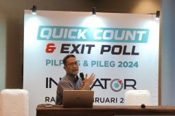 Prabowo-Gibran unggul suara hasil "Exit poll" dari Indikator Politik