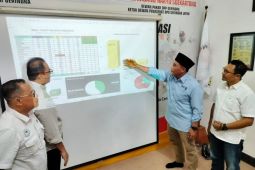 BHS: Prabowo-Gibran teruji jalankan tugas pemerintahan