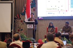 BPS: Kemiskinan indikator penting dalam penyusunan RKPD Gorontalo