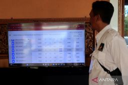 Rekapitulasi perolehan suara Pemilu 2024 di Jombang