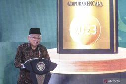 Wapres Ma'ruf Amin minta dana CSR tepat sasaran guna ciptakan ekonomi inklusif